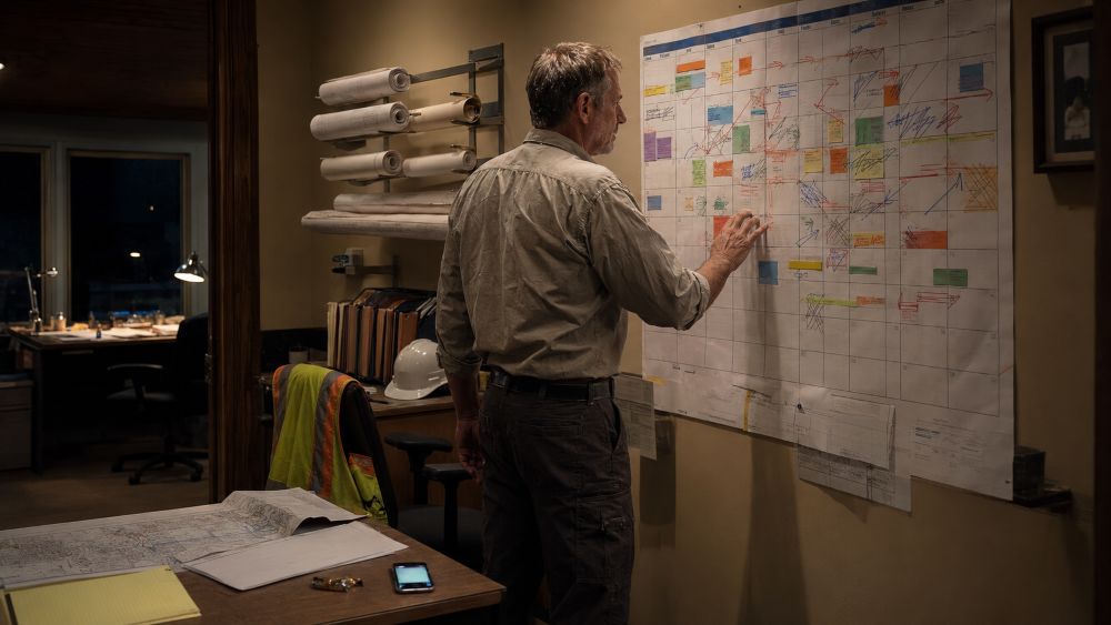 Who's Working Tomorrow? The Hidden Cost of Scheduling by Memory